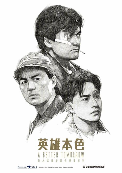 高中毕业证考试难不难